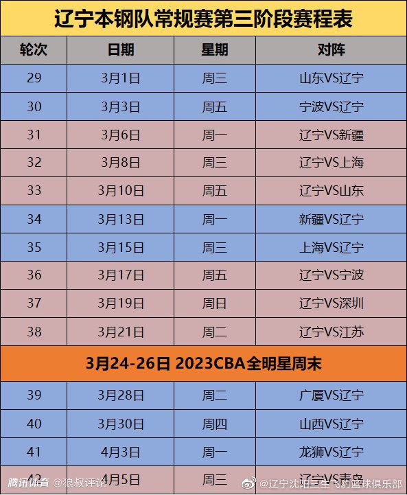 在疫情期间,学会积极发动会员单位,特别是高校影视专业的同学参与,给予征片工作大力支持